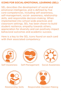 Virtual SEL and Mindfulness Cards for Teachers and Parents